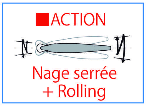 Action Nage serré + Rolling