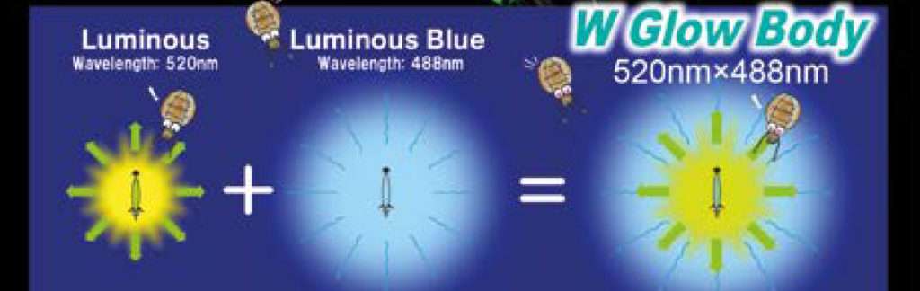L’Aurie-Q Search Double Glow Yo-Zuri émet une double phosphorescence dans deux longueurs d’ondes différentes