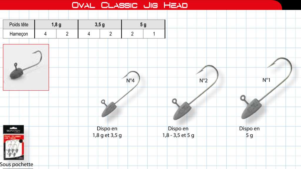 Tête Oval Classic Jig Head Scratch Tackle