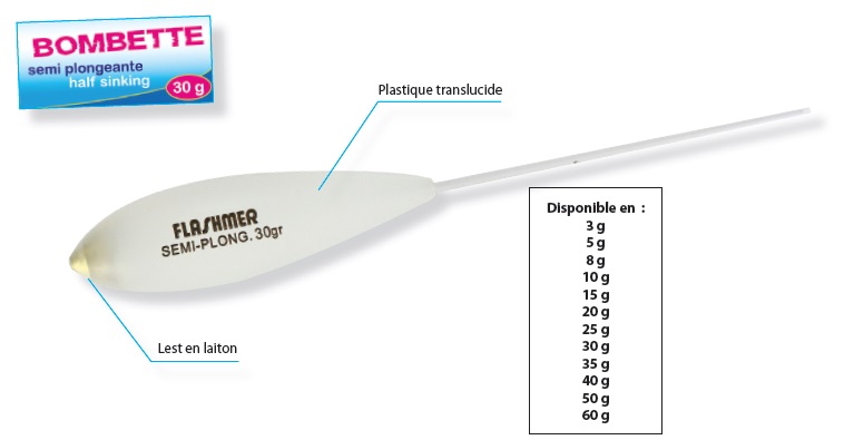 peche truite à la bombette