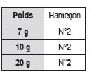 tete-equille-2.jpg