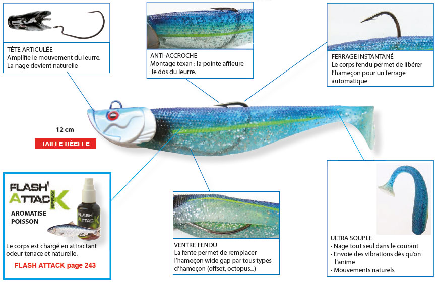 Leurre Blue shad avec sa tête articulé et son corps souple