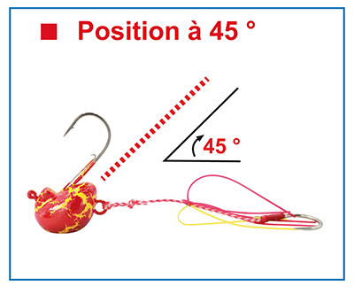 Position a 45°