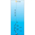 PALANGROTTE COMPLETE