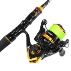 COMBO SAPHIR SPINNING