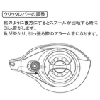 WIDE BASAL REEL