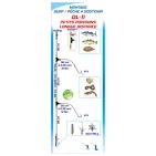 BAS DE LIGNE SURF-SOUTENIR DL11