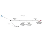 LIGNE DE TRAINE BATEAU ANGUILLONS
