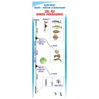 BAS DE LIGNE SURF-SOUTENIR DL10