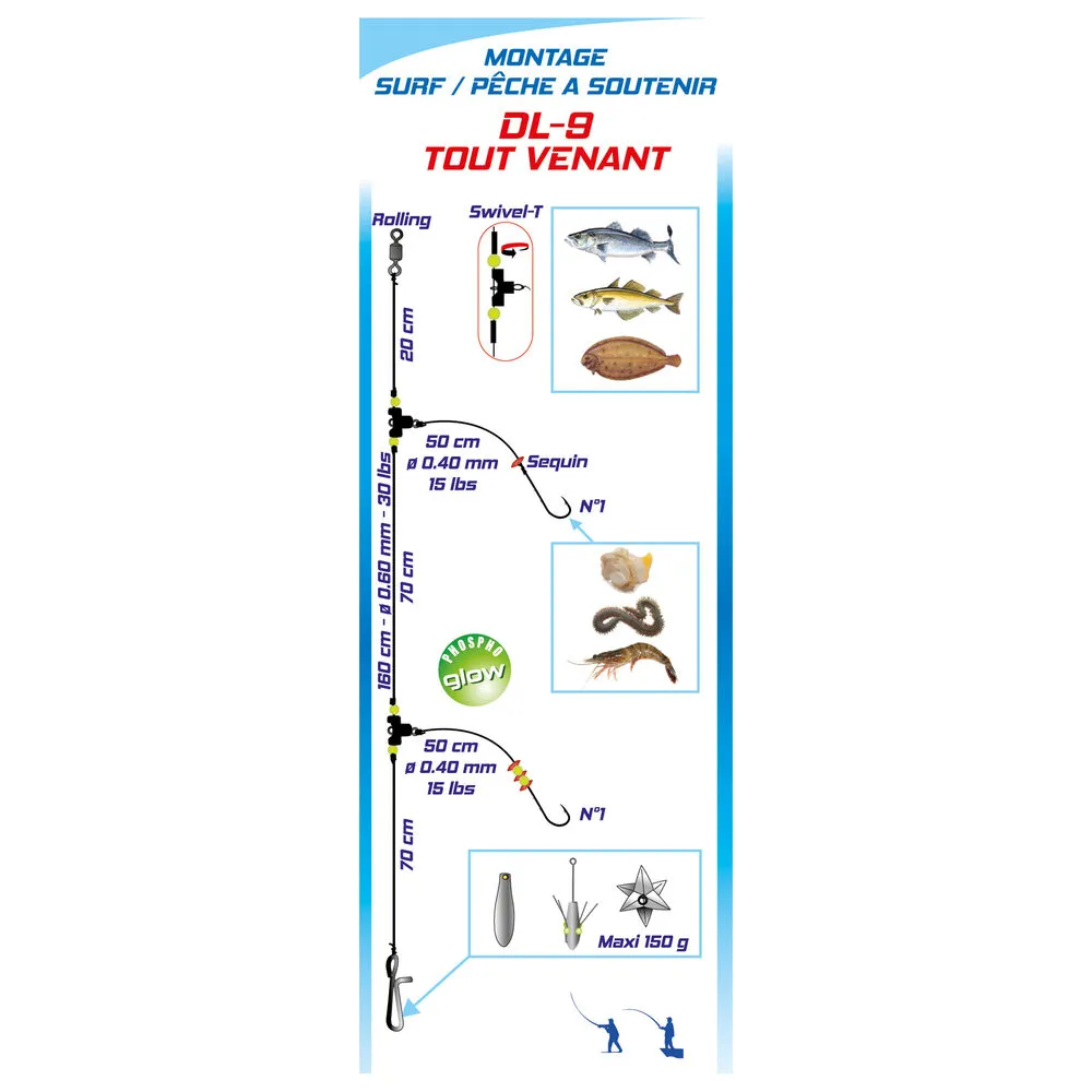 BAS DE LIGNE SURF-SOUTENIR DL9