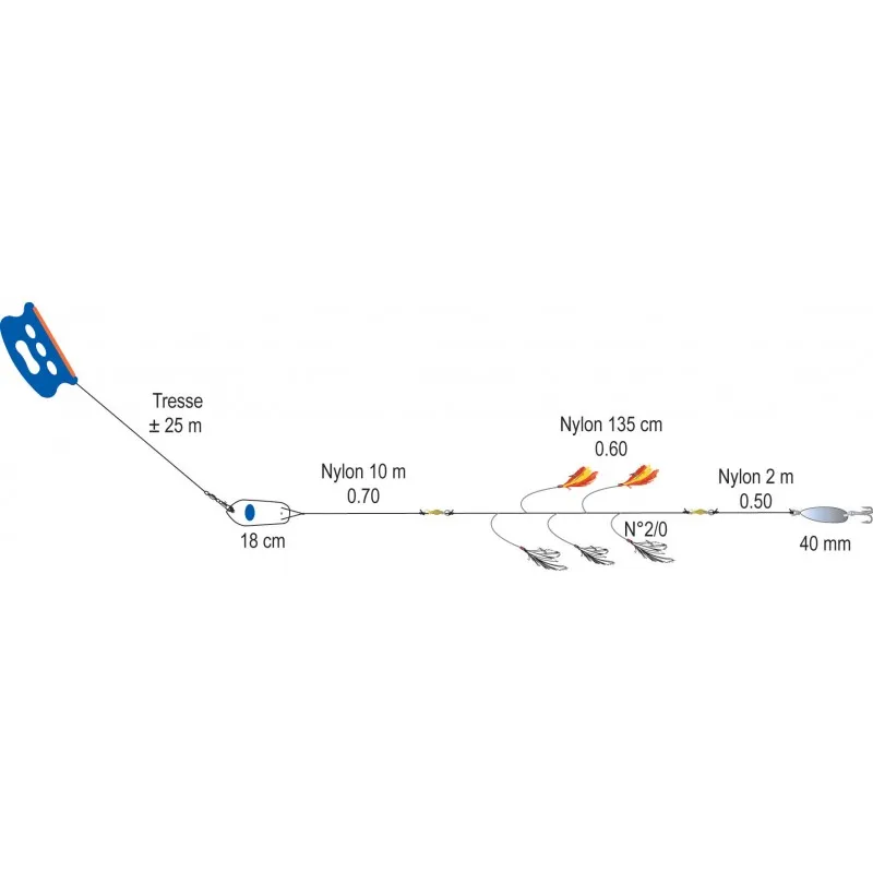 AQUA-PLUMES HAND-TOWING LINE