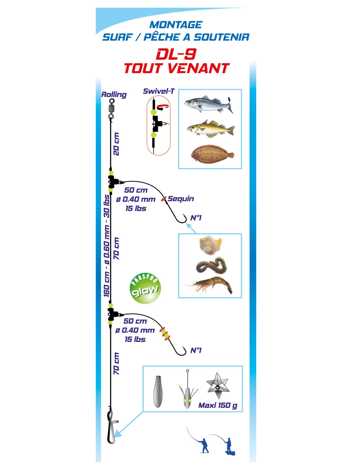 BAS DE LIGNE SURF-SOUTENIR DL9