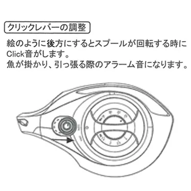WIDE BASAL REEL