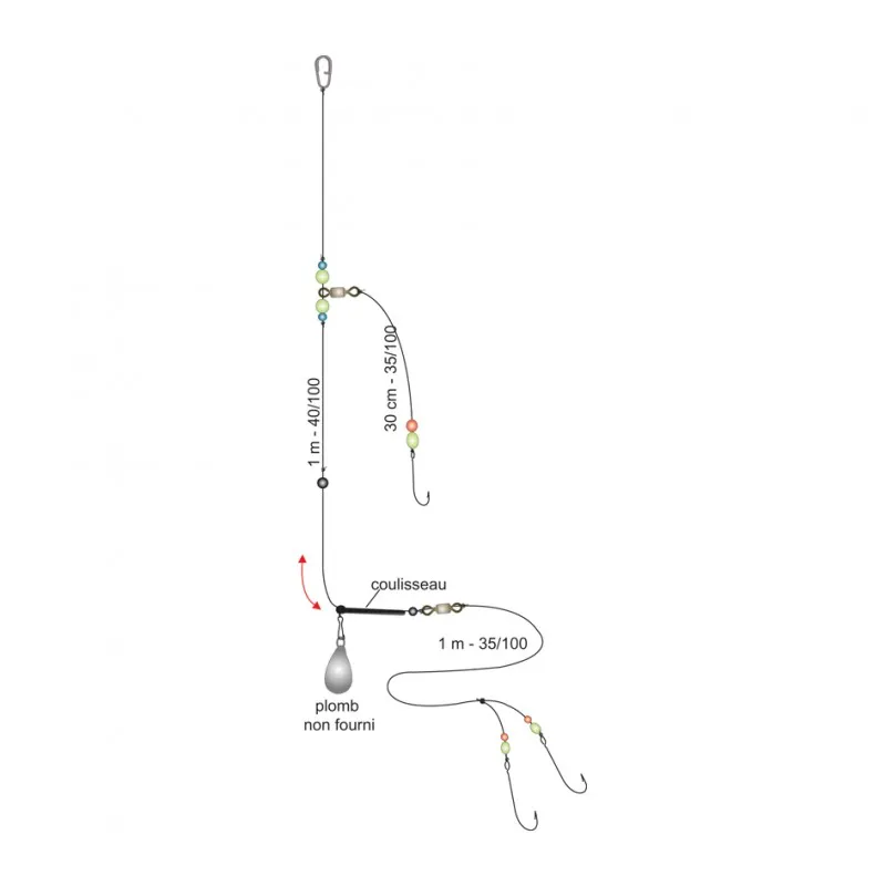 BAS DE LIGNE TRAINARD