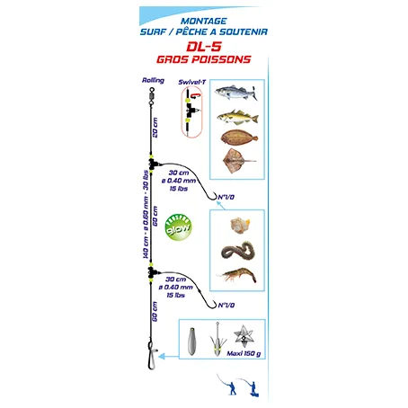 BAS DE LIGNE SURF-SOUTENIR DL5