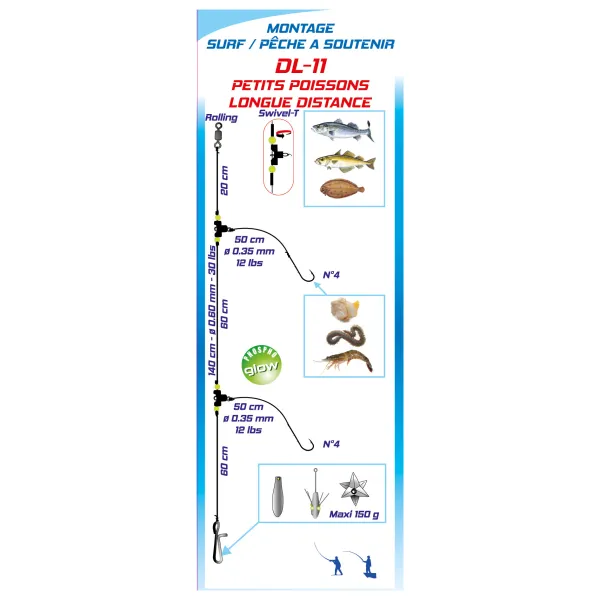 Produit BAS DE LIGNE SURF-SOUTENIR DL11 Image