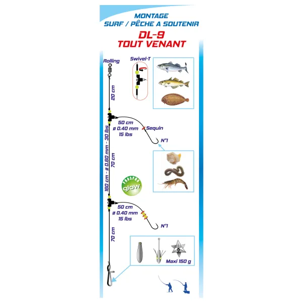 Produit BAS DE LIGNE SURF-SOUTENIR DL9 Image