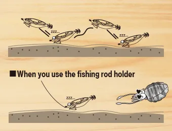 SUSHI-Q - 3.5 - 12 cm