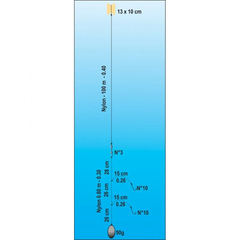 PALANGROTTE COMPLETE