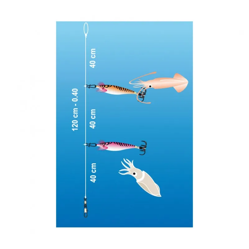 RIG: FIXED BOOM