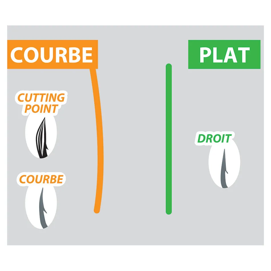 OWNER FISHHOOK SHARPENER