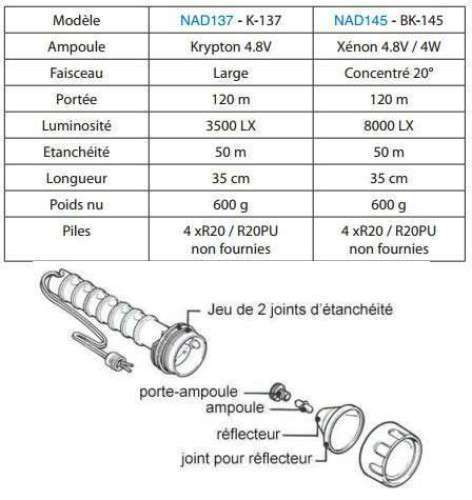 LAMPE TORCHE TOSHIBA - BK145