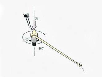 Clipot Rotoclip Flashmer