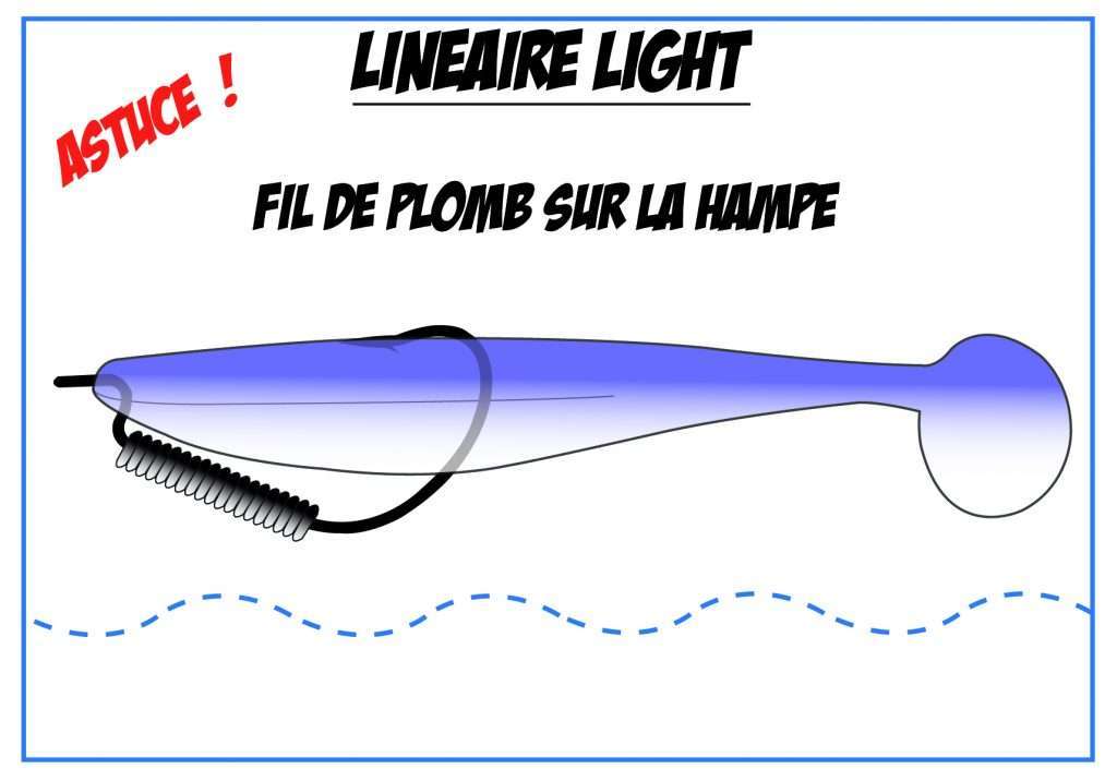 Astuce : Fil de plomb sur la Hampe