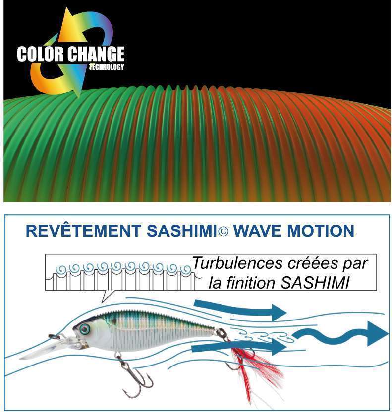 Technologies Color Change et Wave Motion des Sashimi