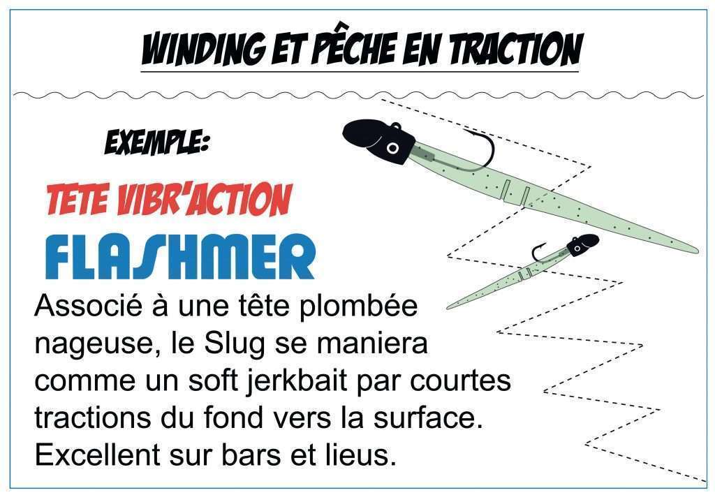 Nage du Slug-Go manié en winding