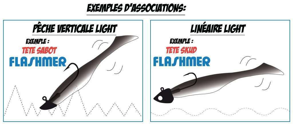 Un shad hyper polyvalent !