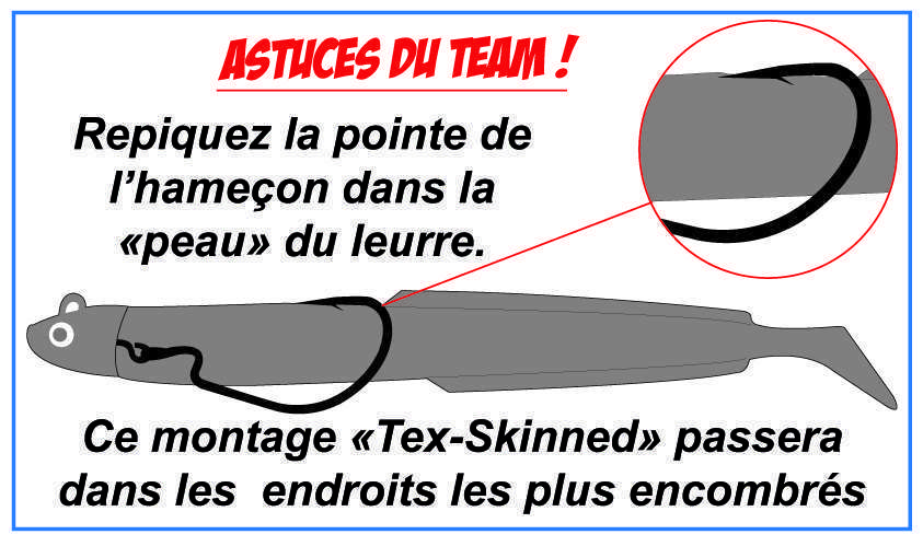 Astuce tex-skinned