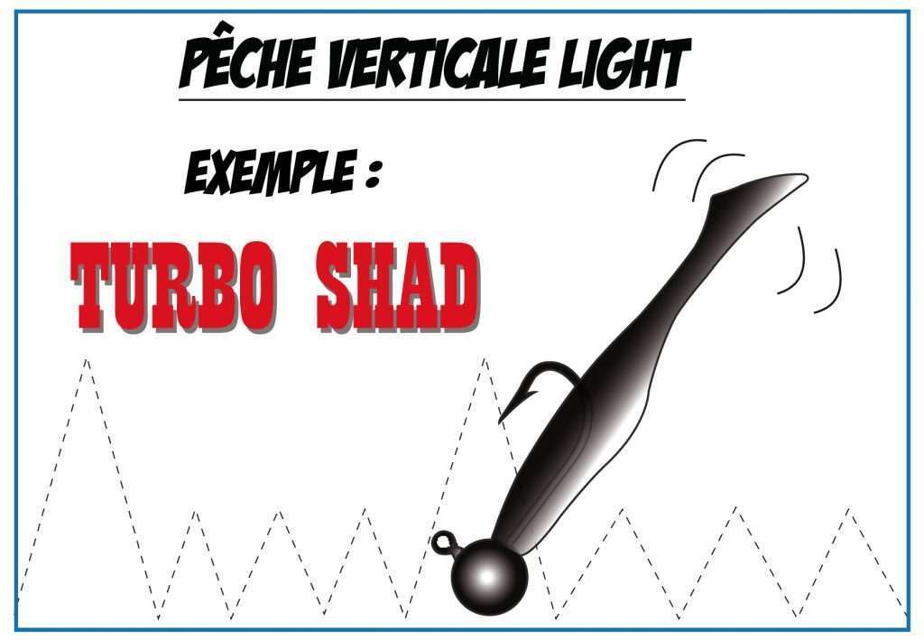 Turbo Shad manié à la verticale avec une tête plombée ronde