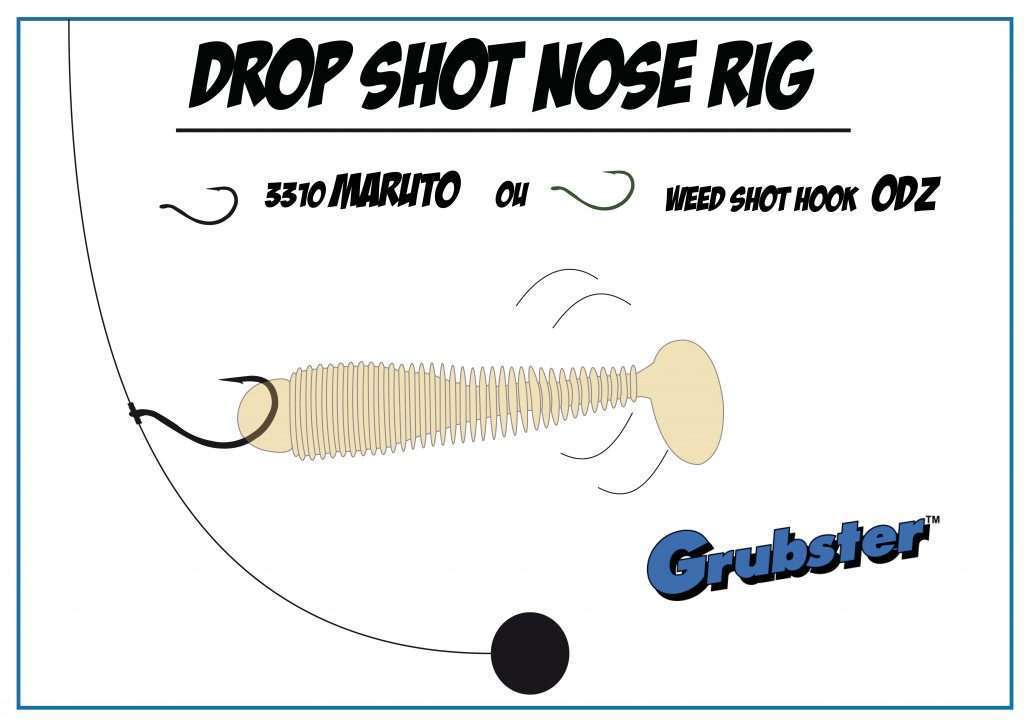 Grubster monté en drop shot par le nez (drop shot nose rig)