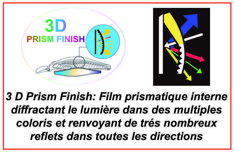 Technologie 3D Prism Finish