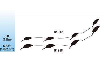 Profondeurs de nage du 3DR Mid Crank