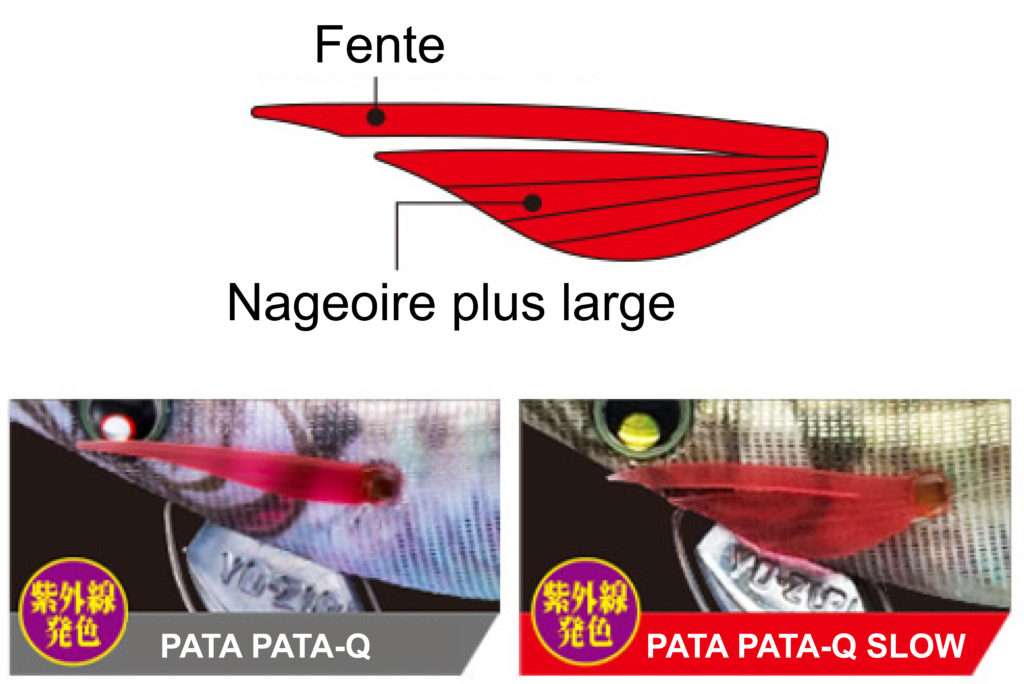 Les nageoires en silicone de la Pata Pata-Q Slow Yo-Zuri sont élargies