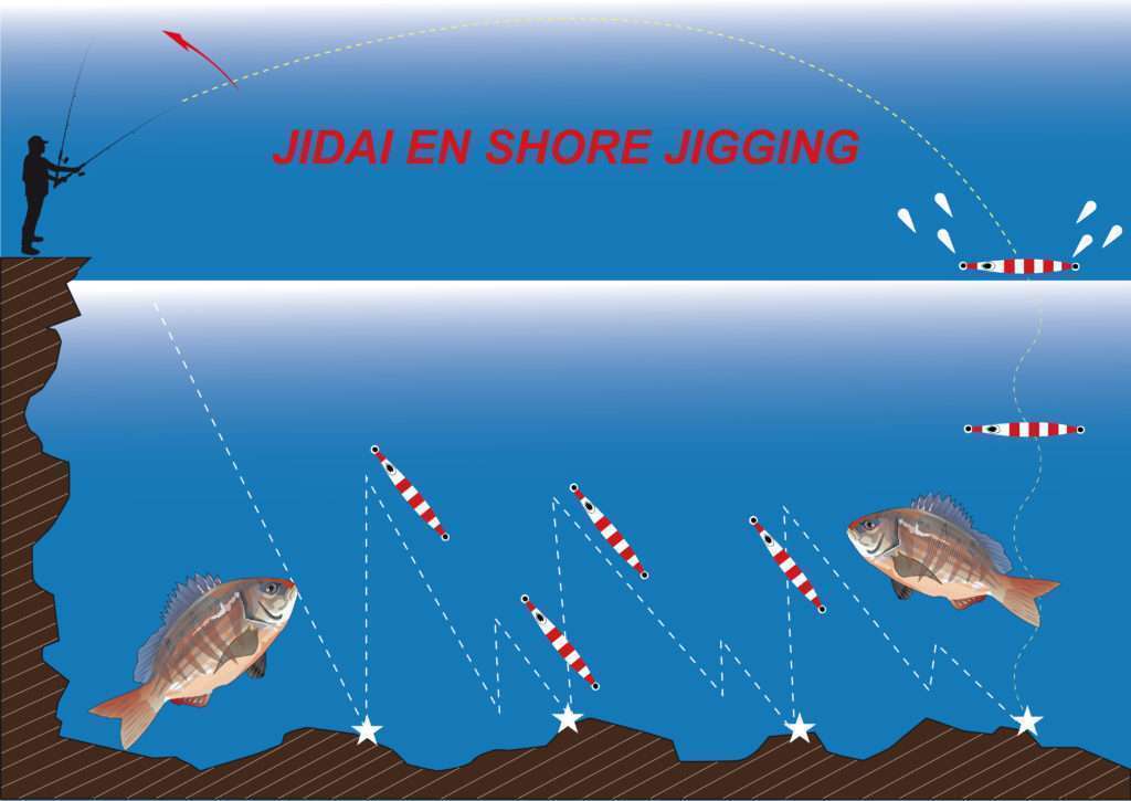 Jidai en shore jigging