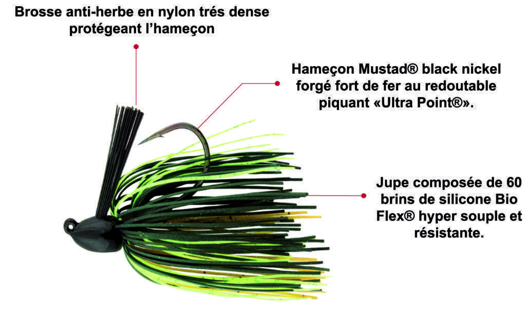 Pêche à gratter au rubber jig - Blog Flashmer