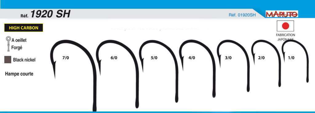 Hameçons 1920 SH Maruto : robustes et ultra piquants ! 