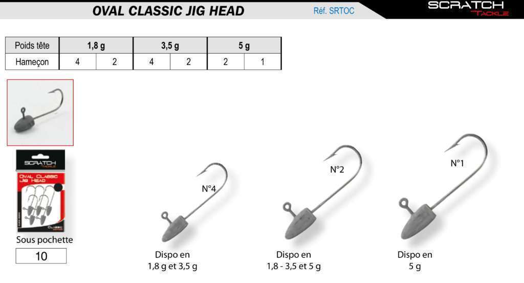 Oval Classic Jig Head Scratch Tackle