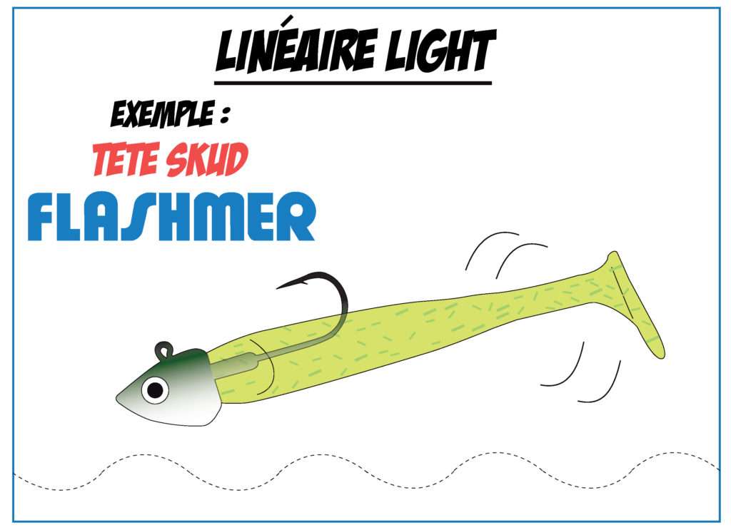 Crappie Dapper Bass Assassin monté sur une tête Skud Flashmer