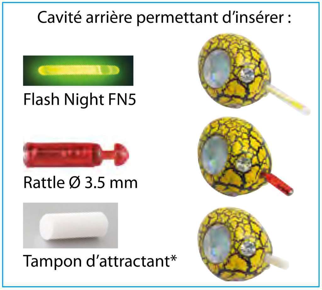 cavité arrière pouvant accueillir des teasers supplémentaires