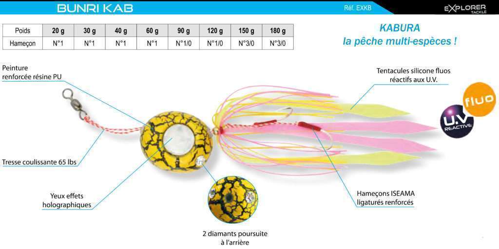 Bunri Explorer Tackle