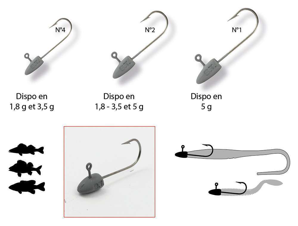 Tête Oval Classic Jig Head Scratch Tackle