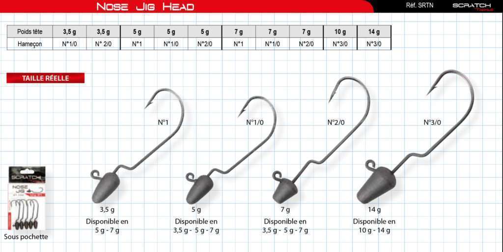 Nose jig Head Scratch Tackle