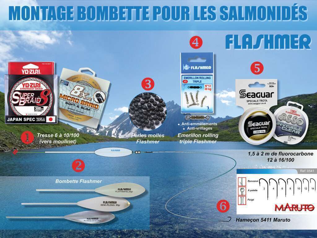 Le matériel Flashmer pour pêcher à la bombette