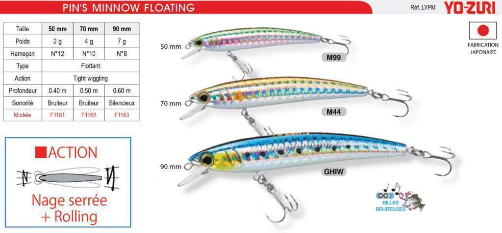 Pin’s Minnow Floating Yo-Zuri