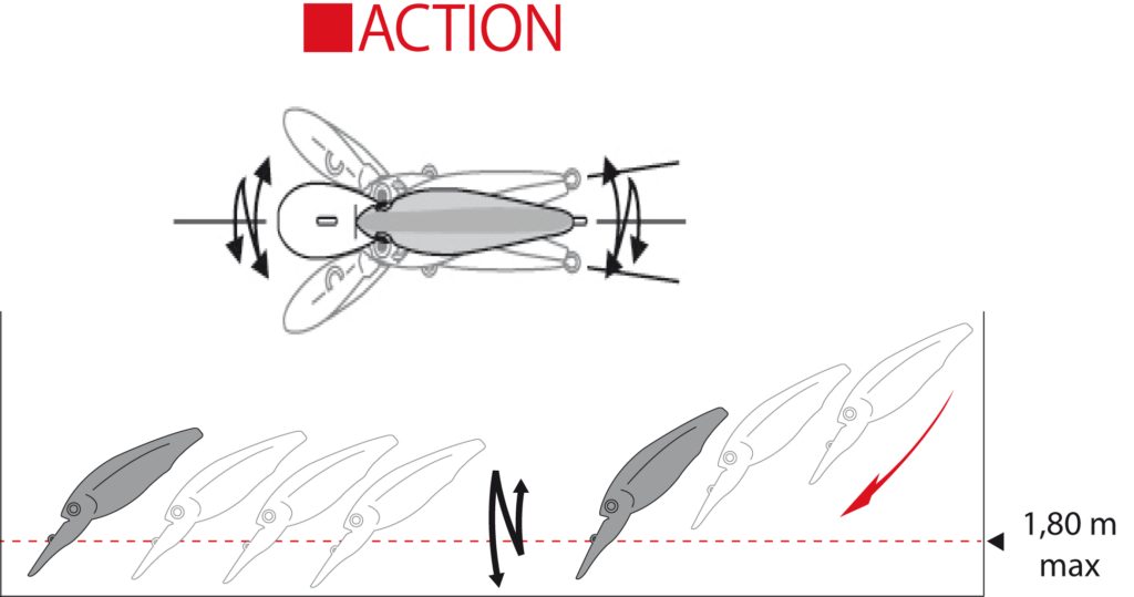 Nage du 3DR-X Crank MR