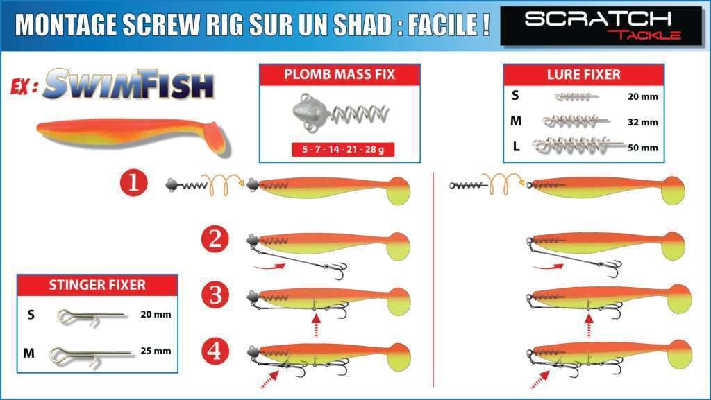 Le montage screw rig sur un shad : ultra simple ! 